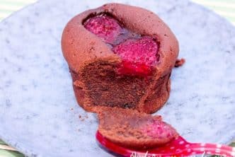 cropped muffins chocolat framboise qgdg